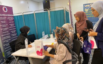 KEMPEN PEMERIKSAAN KESIHATAN DI KWAP, CYBERJAYA
